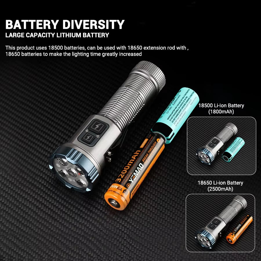 Ultra-Bright Waterproof LED Mini Flashlight - Your Ultimate Companion for Camping and Outdoor Adventures