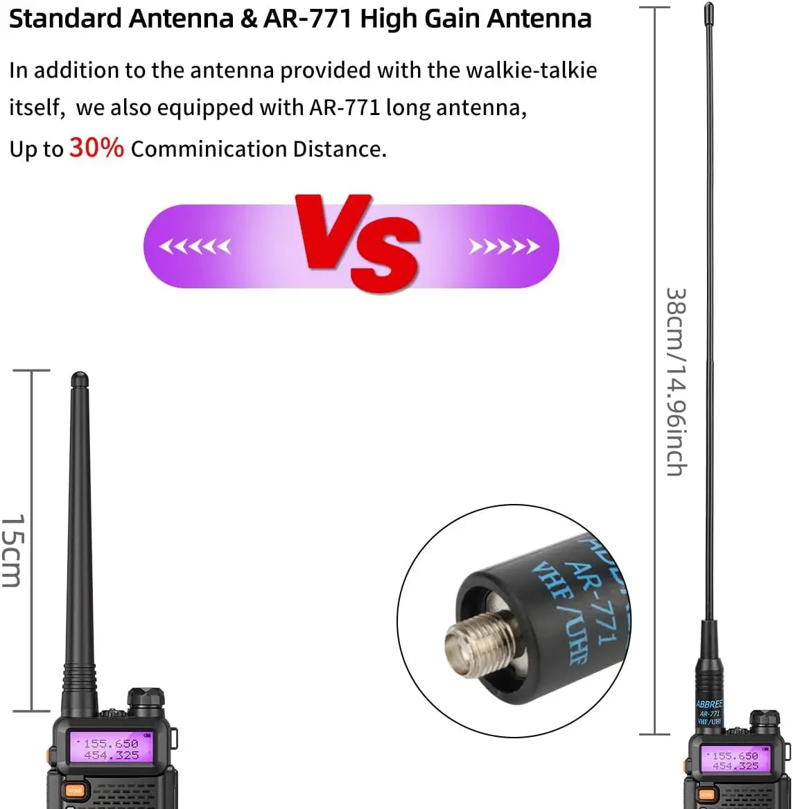 Power Up Your Communication with the UV-5R 8W Dual Band Walkie Talkie - Long Range, Portable & Packed with Features!