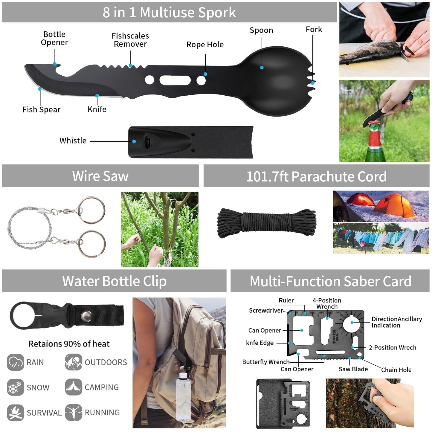 Ultimate 142-Piece Survival Kit with Molle Pouch - Essential Gear for Camping and Outdoor Adventures!