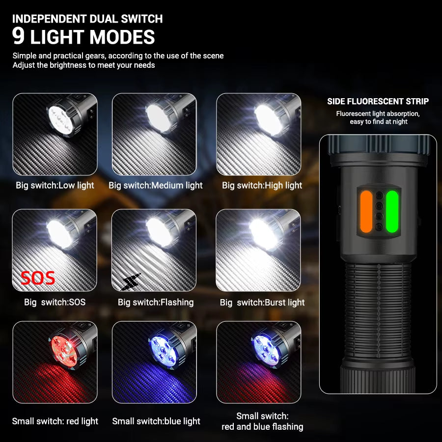 Ultra-Bright Waterproof LED Mini Flashlight - Your Ultimate Companion for Camping and Outdoor Adventures