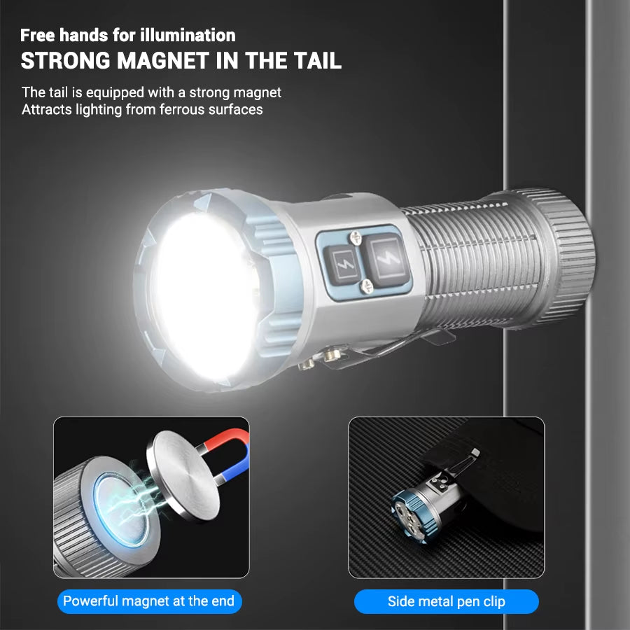 Ultra-Bright Waterproof LED Mini Flashlight - Your Ultimate Companion for Camping and Outdoor Adventures