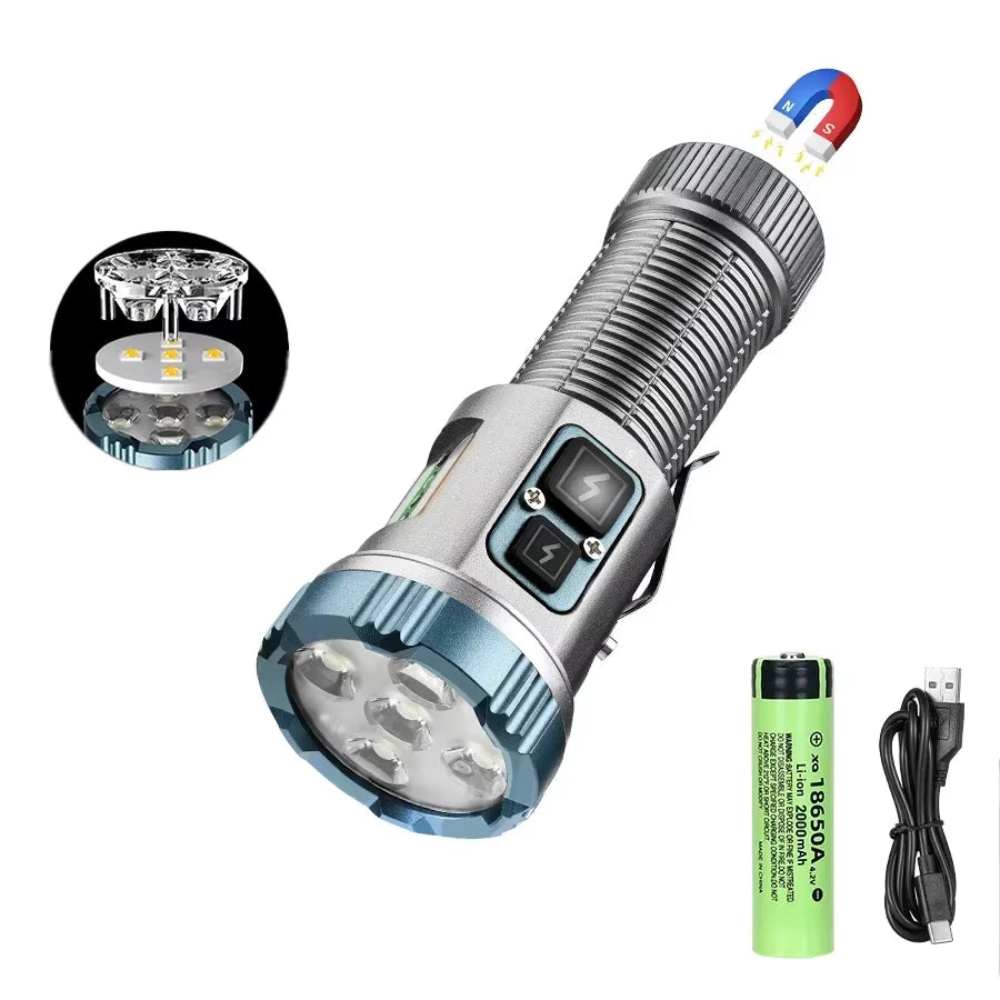 Ultra-Bright Waterproof LED Mini Flashlight - Your Ultimate Companion for Camping and Outdoor Adventures