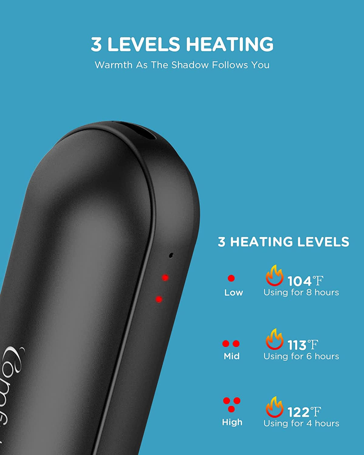 Stay Warm This Winter with Comfytemp Rechargeable Hand Warmers - 2 Packs of 4500mAh Portable USB Hand Warmers for Men, Women, and Kids