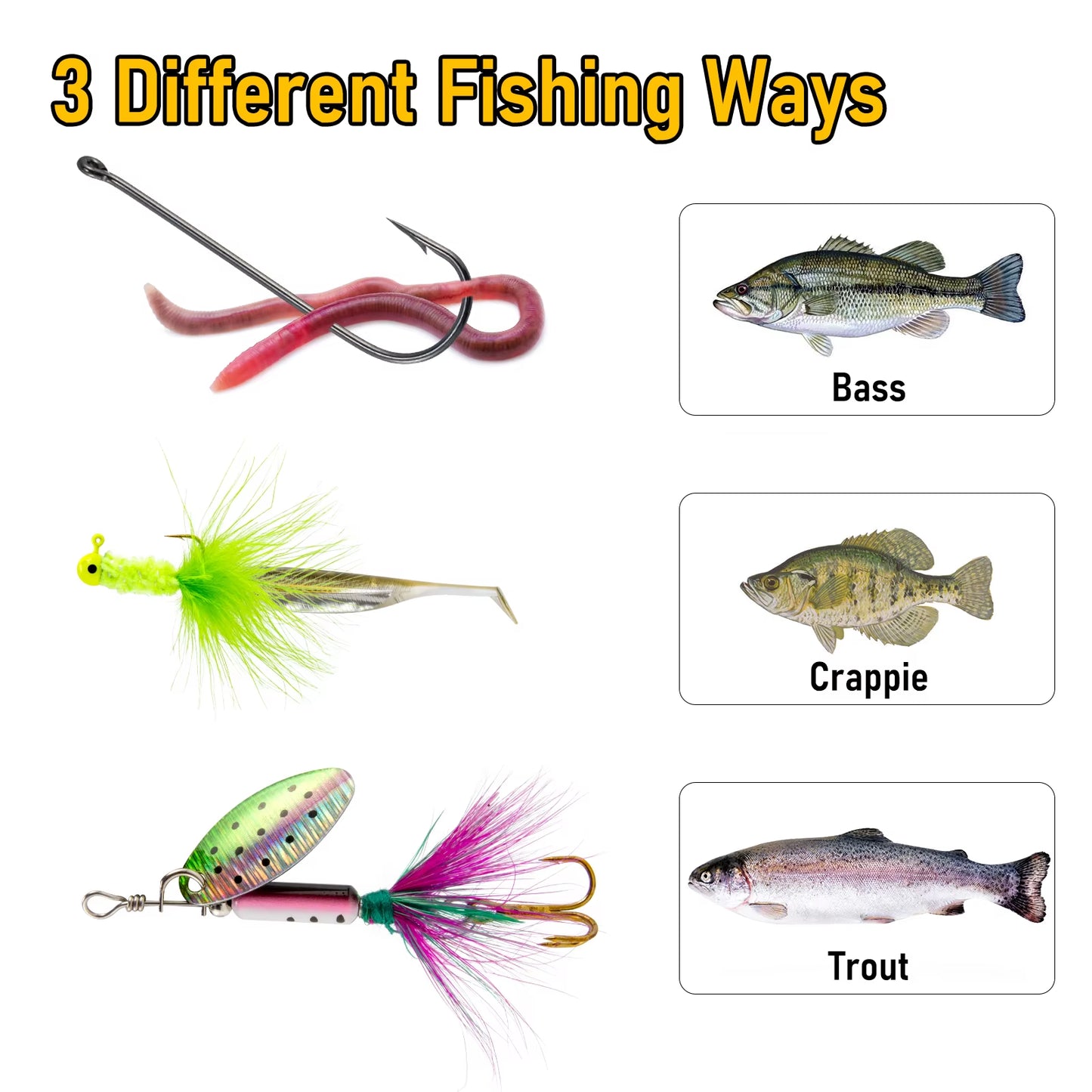 Ultimate 25-Piece Fishing Survival Kit - Your Essential Companion for Camping, Hiking, and Fishing Adventures!