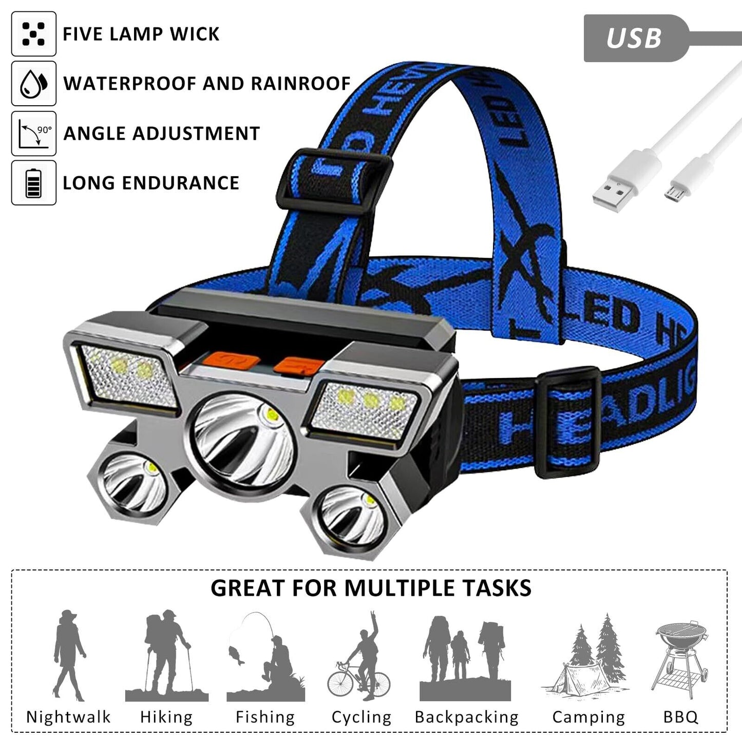 Ultimate 142-Piece Survival Kit with Molle Pouch - Essential Gear for Camping and Outdoor Adventures!