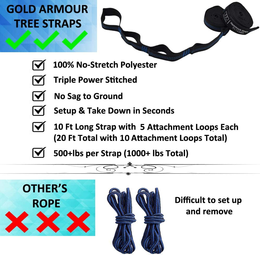 Experience Ultimate Relaxation with Our Portable Light Blue & Grey Camping Hammock - Perfect for Outdoor Adventures and Indoor Chill Time!