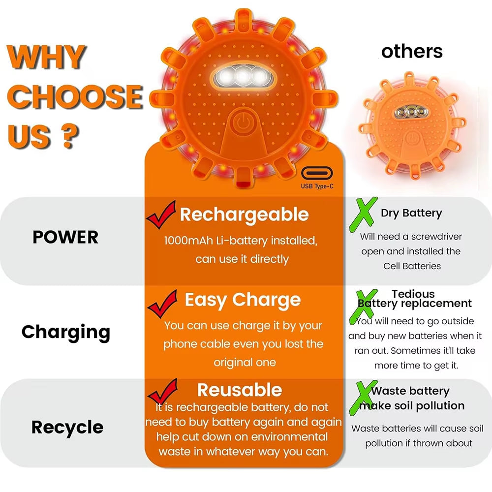 Illuminate Your Safety: LED Emergency Lights Flare with 9 Flashing Modes - USB Rechargeable Red Strobe Dash Light for Trucks and Vehicles