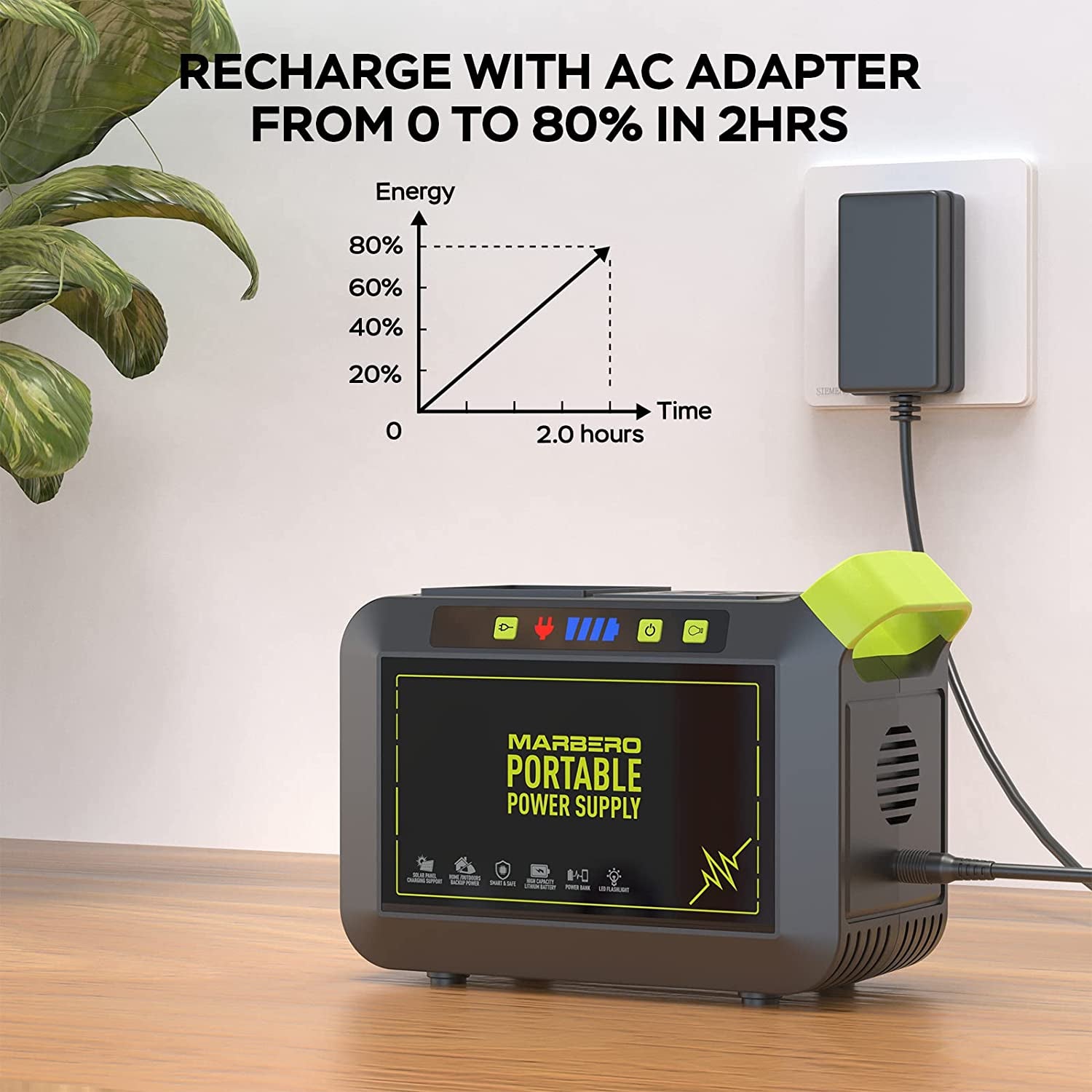 Power Up Your Adventures with the 88Wh Portable Power Station - Fast Charging Lithium Battery Solar Generator for Camping, RVs, and Emergency Backup