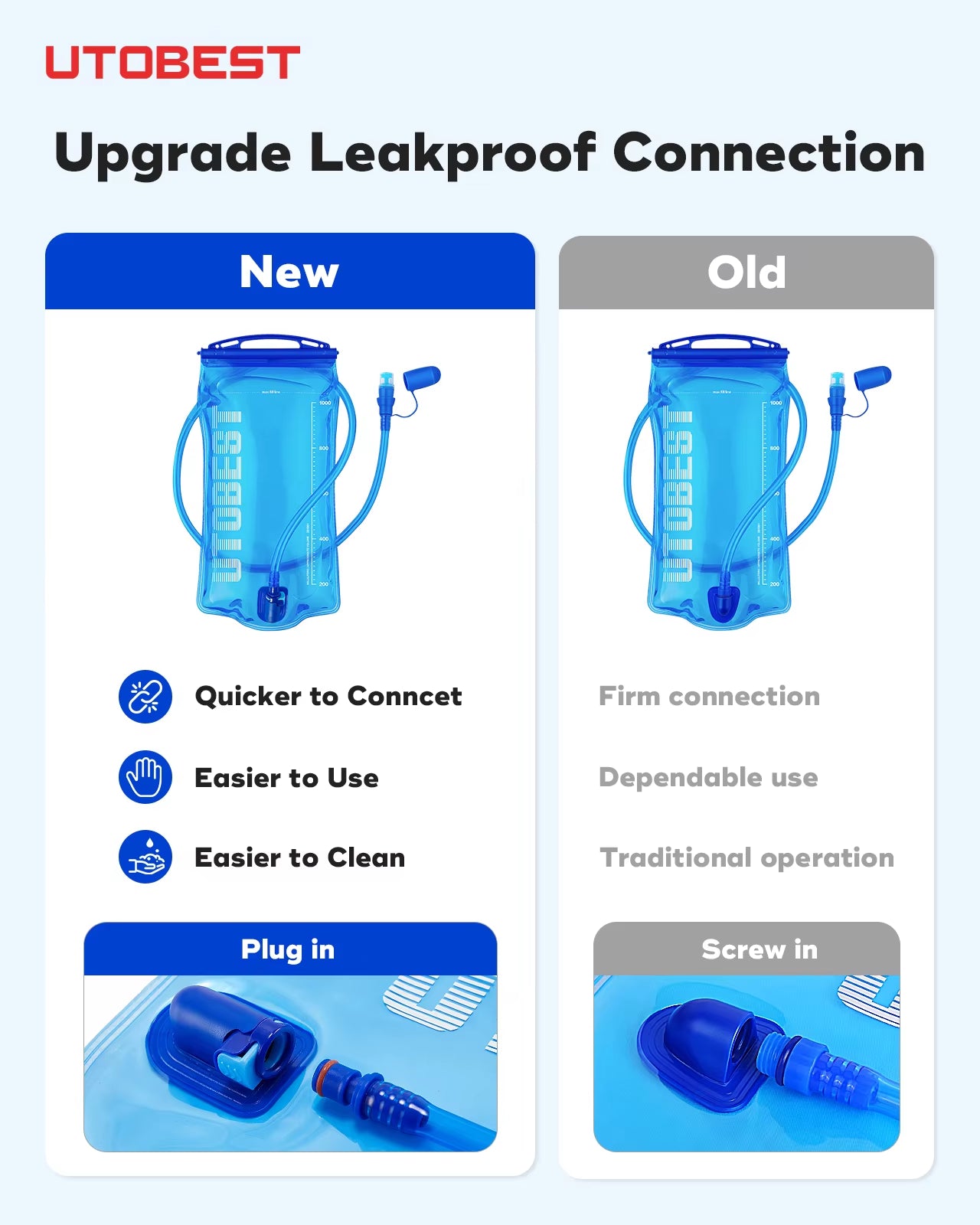 Stay Hydrated on Your Adventures with the UTOBEST BPA-Free Hydration Bladder - Perfect for Running, Cycling, and Hiking in 1L, 1.5L, 2L, and 3L Sizes