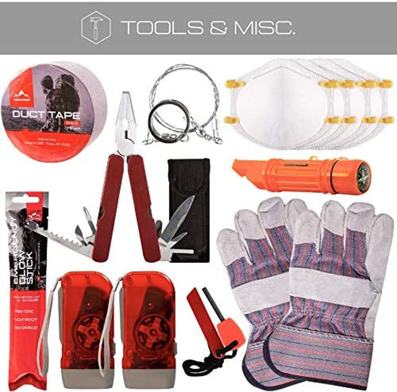 Essential First Aid Kit for Hurricane and Earthquake Preparedness - 72 Hours of Survival Supplies for Families