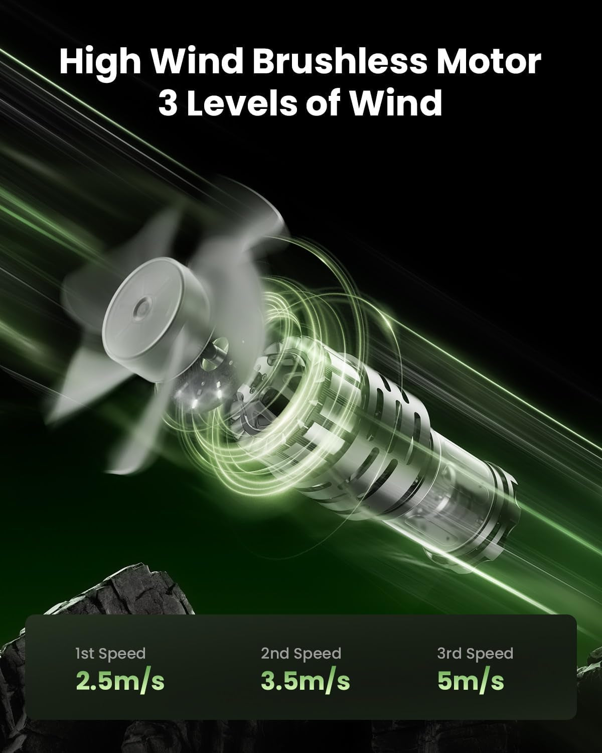 Stay Cool Anywhere: 2-in-1 Portable Camping Fan & LED Lantern with 360° Rotation and 3 Speed Settings - Perfect for Indoor & Outdoor Adventures!