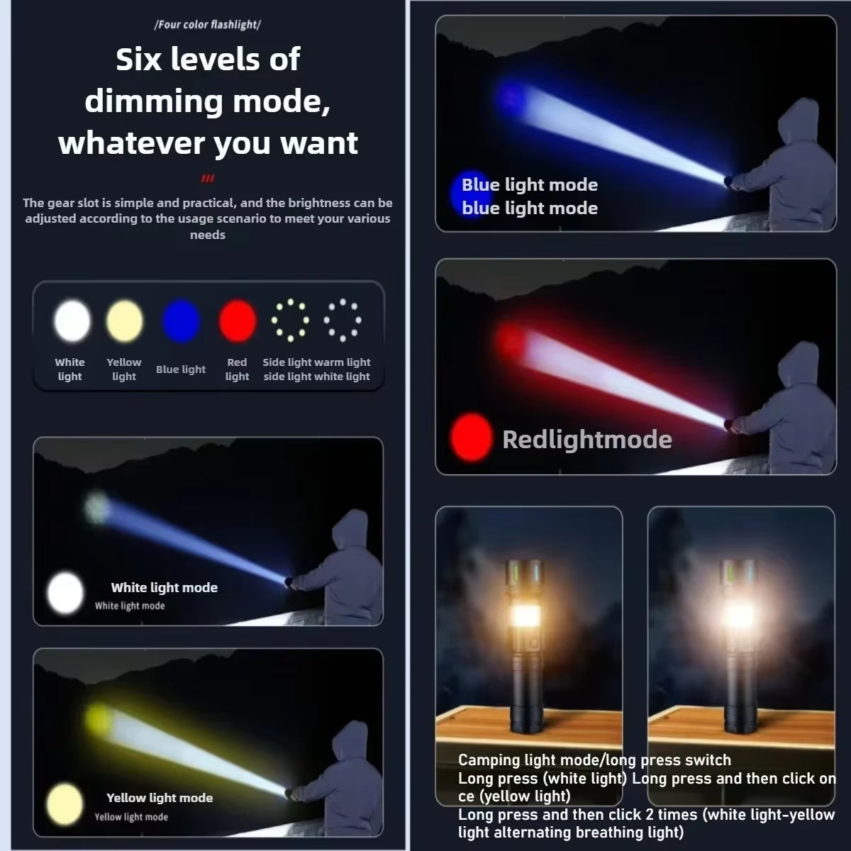 Illuminate Your Adventures with the Versatile Rechargeable 7070 LED Flashlight - Multi-Color Lighting & Durable Aluminum Design for Every Outdoor Emergency