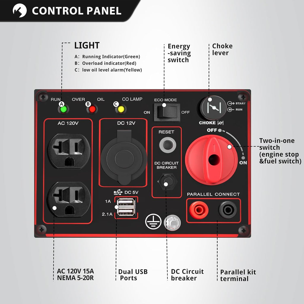 Experience the Power of the 2500-Watt Portable Gas Inverter Generator - Lightweight, Super Quiet, and Perfect for All Your Outdoor Adventures!