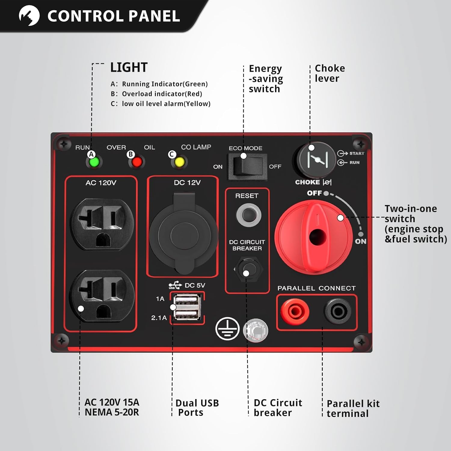 Experience the Power of the 2500-Watt Portable Gas Inverter Generator - Lightweight, Super Quiet, and Perfect for All Your Outdoor Adventures!