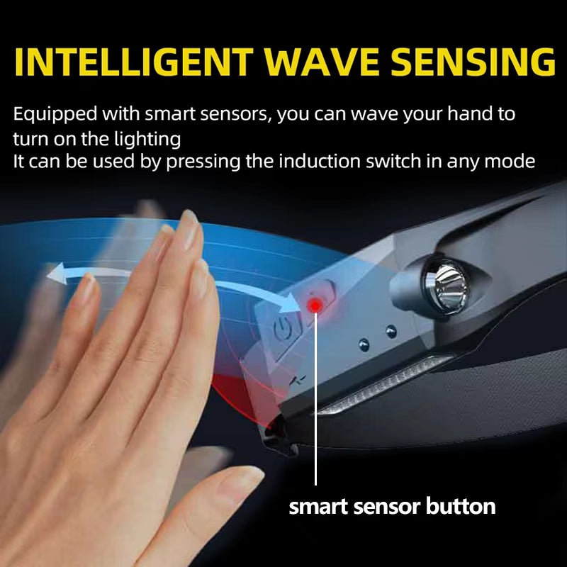 Powerful COB LED Induction Headlamp - USB Rechargeable Flashlight with 5 Versatile Lighting Modes for All Your Adventures