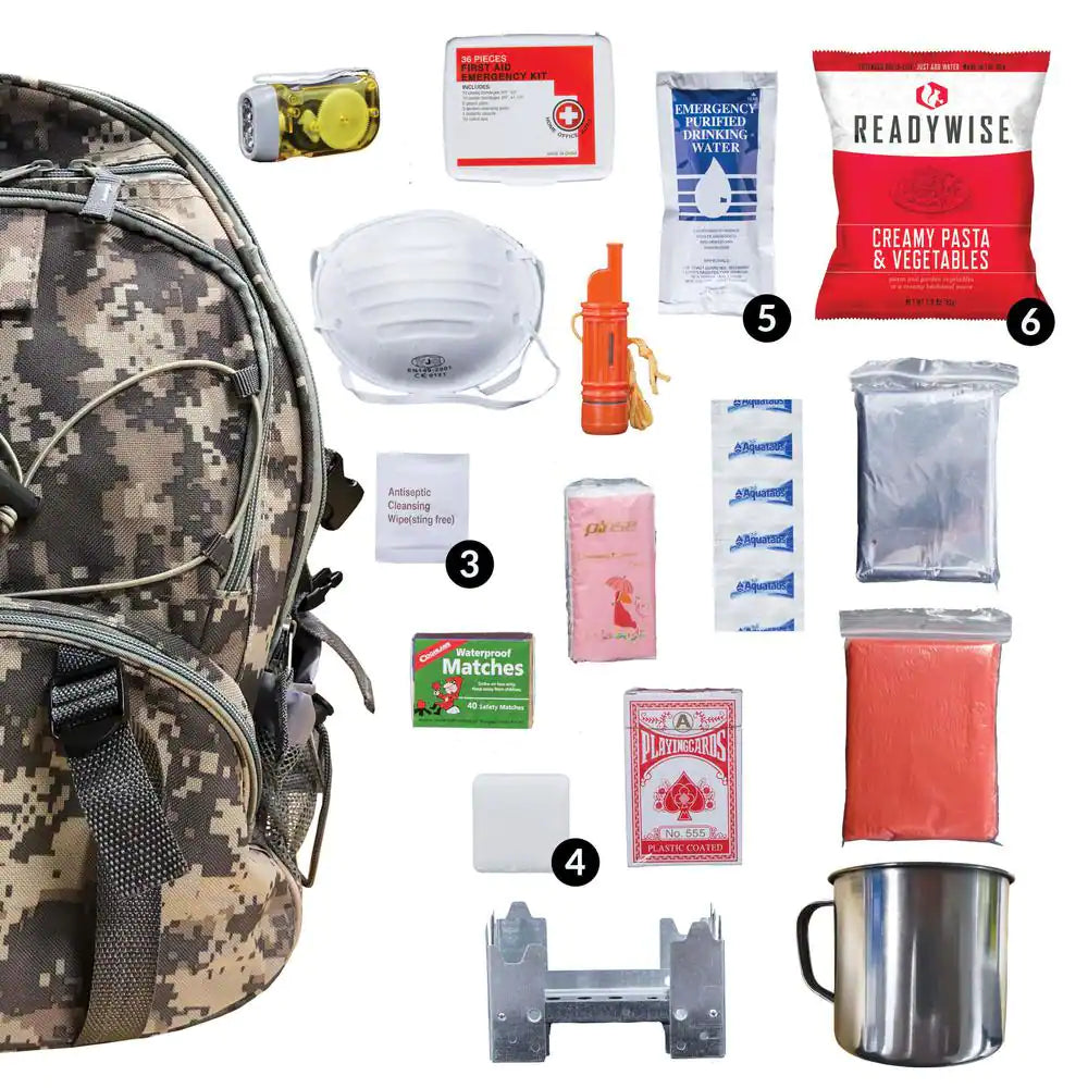Ultimate 5-Day Survival Camo Backpack - Your Essential Emergency Preparedness Kit