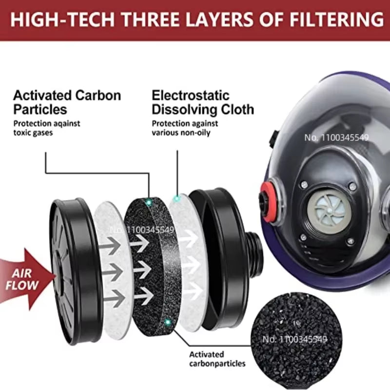 Experience Ultimate Protection with the Full Face Respirator Gas Mask - Ideal for Chemical Fumes, Spray Painting, and Tactical Survival