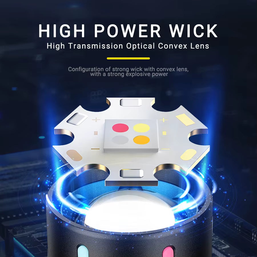 Illuminate Your Adventures with the Versatile Rechargeable 7070 LED Flashlight - Multi-Color Lighting & Durable Aluminum Design for Every Outdoor Emergency