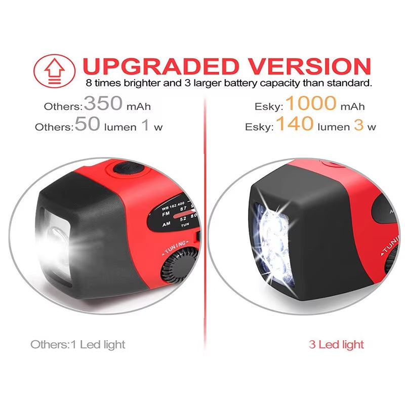 Stay Prepared with the Ultimate Solar-Powered Emergency Radio - NOAA/AM/FM, LED Flashlight & Power Bank