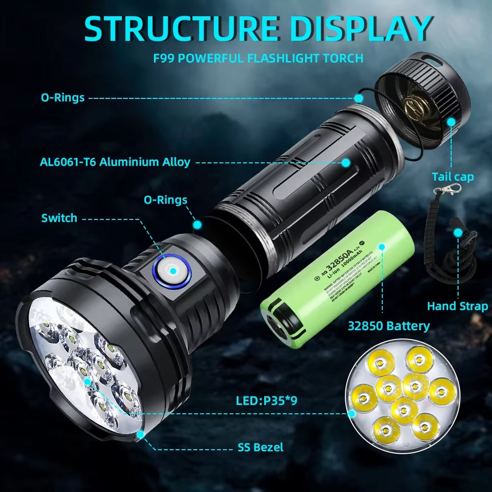 Ultra-Bright 5100 Lumen LED Torch - Rechargeable Aluminum Flashlight with SOS Mode for Outdoor Adventures