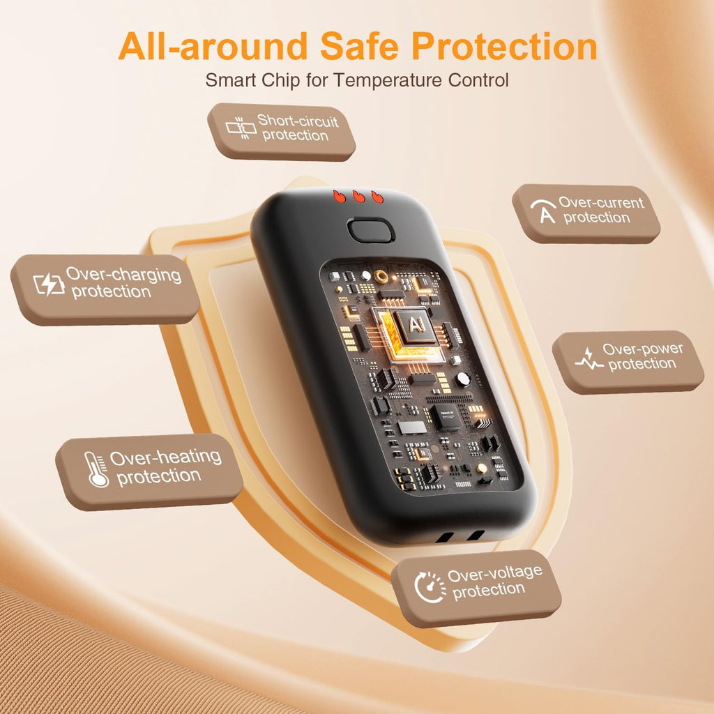 Stay Warm Anywhere: Rechargeable Hand Warmers 2-Pack - Perfect for Camping, Golf, and Thoughtful Winter Gifts