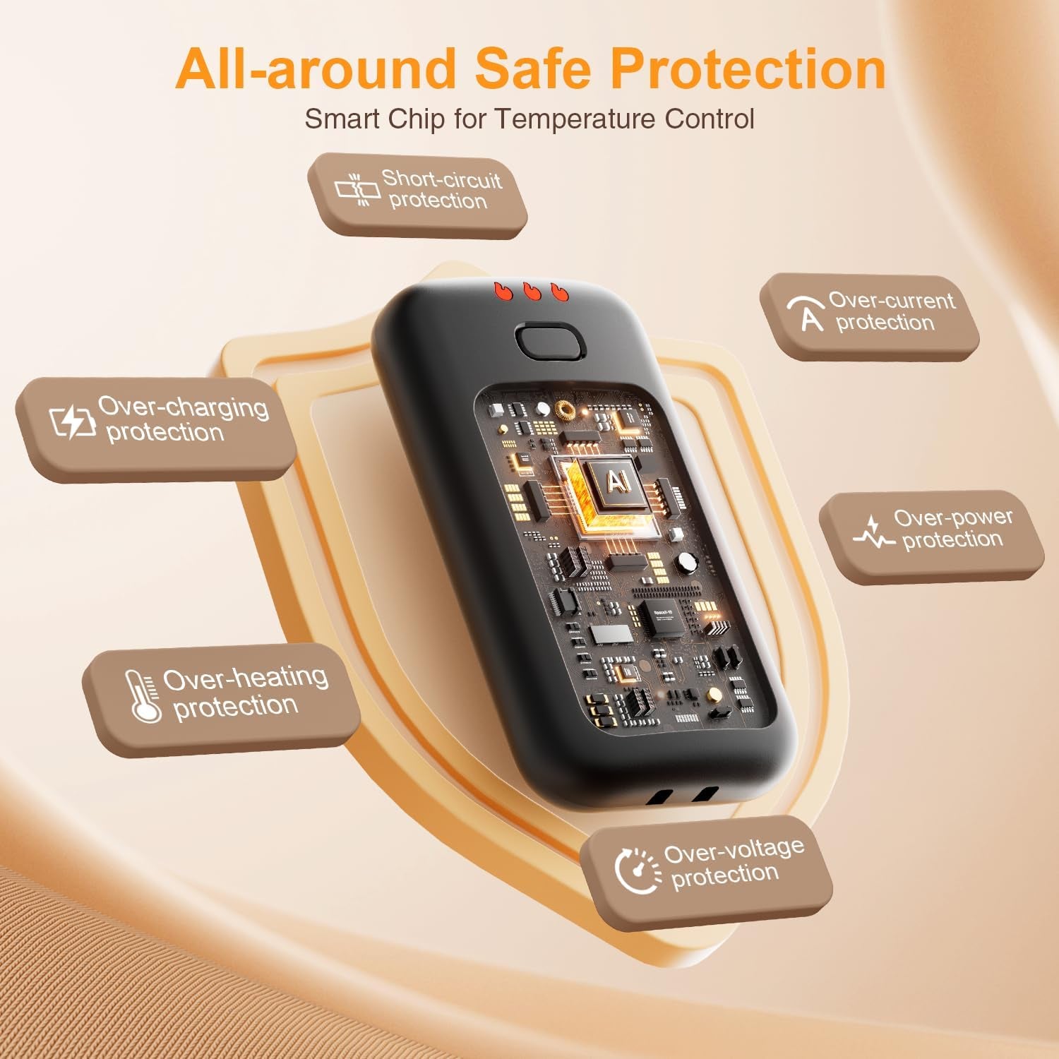 Stay Warm Anywhere: Rechargeable Hand Warmers 2-Pack - Perfect for Camping, Golf, and Thoughtful Winter Gifts