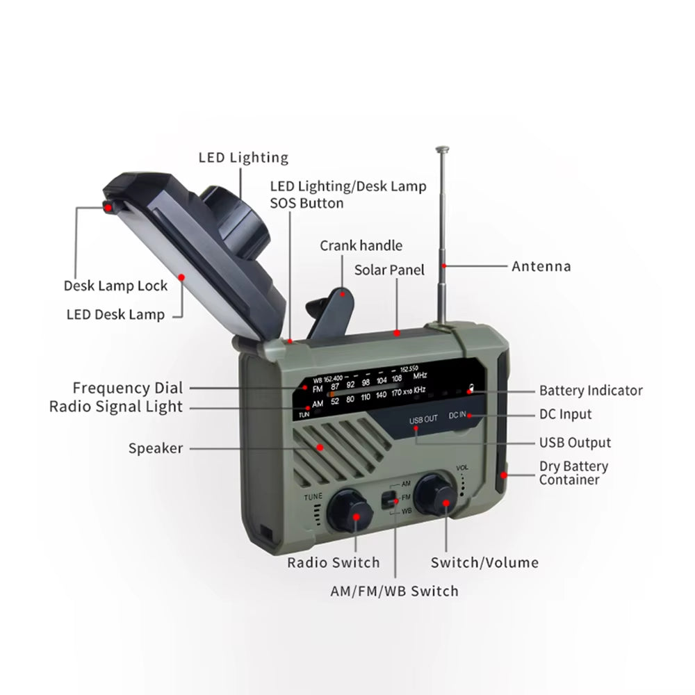 Emergency Solar Radio with Handle, Portable 3-Mode Flashlight SOS Siren Cell Phone Charger Camping Survival Gear and Supplies