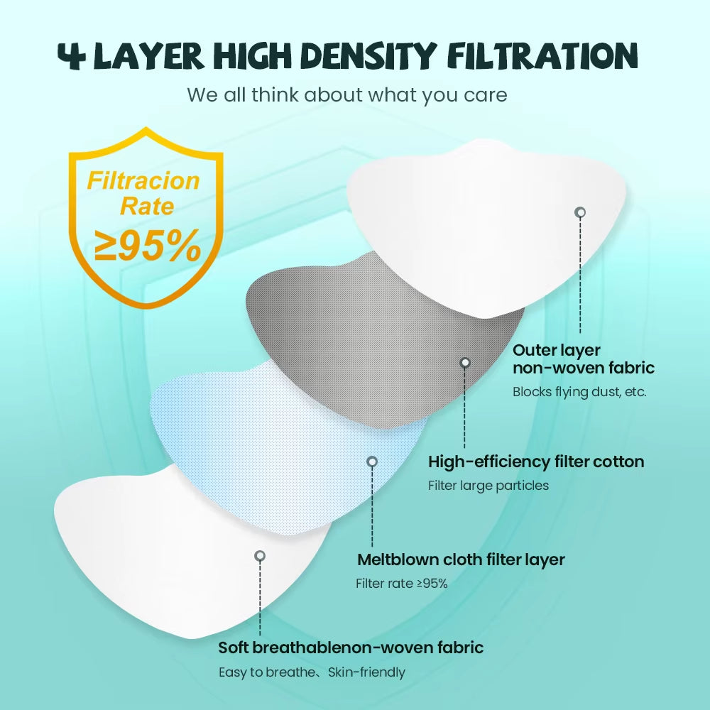 Protect Your Little Ones with Kids FFP2 KN95 Face Masks - Available in 10 to 200 PCS for Safe, Comfortable, and Reusable 4-Layer Protection