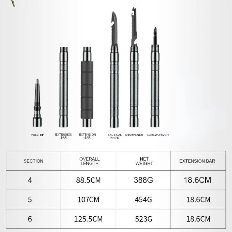 CEOI GWOK Ultra-Light Compact Trekking Poles with Quick Lock System & Ergonomic Grip - Ideal for Hiking, Climbing & Trekking Adventures