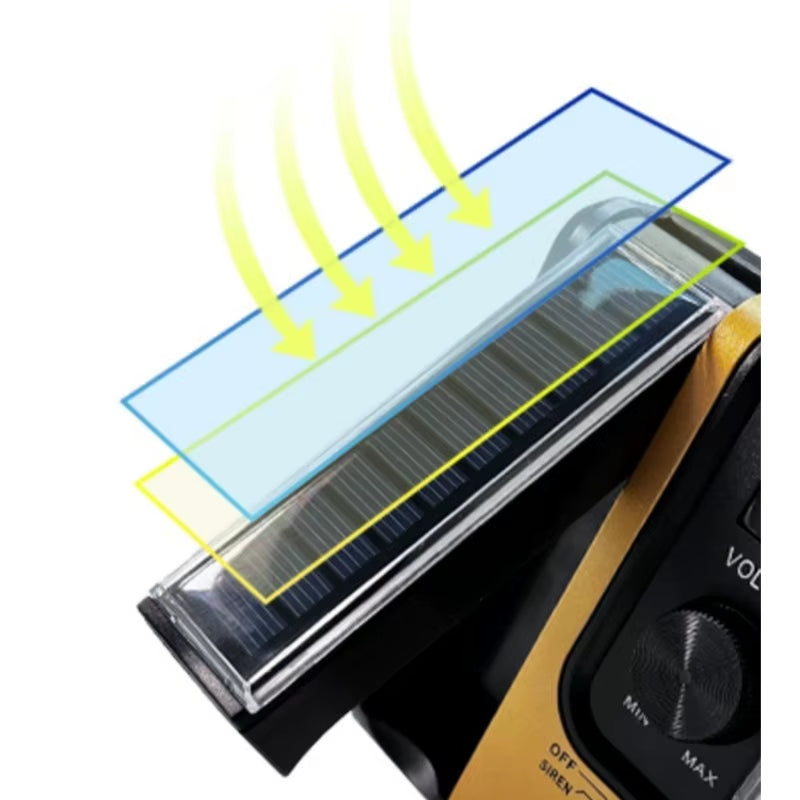Stay Prepared with the Ultimate Emergency Multi-Powered Survival Radio: Solar & Hand Crank Dynamo with NOAA Weather Alerts and USB-C Charger for Outdoor Adventures and Crisis Situations