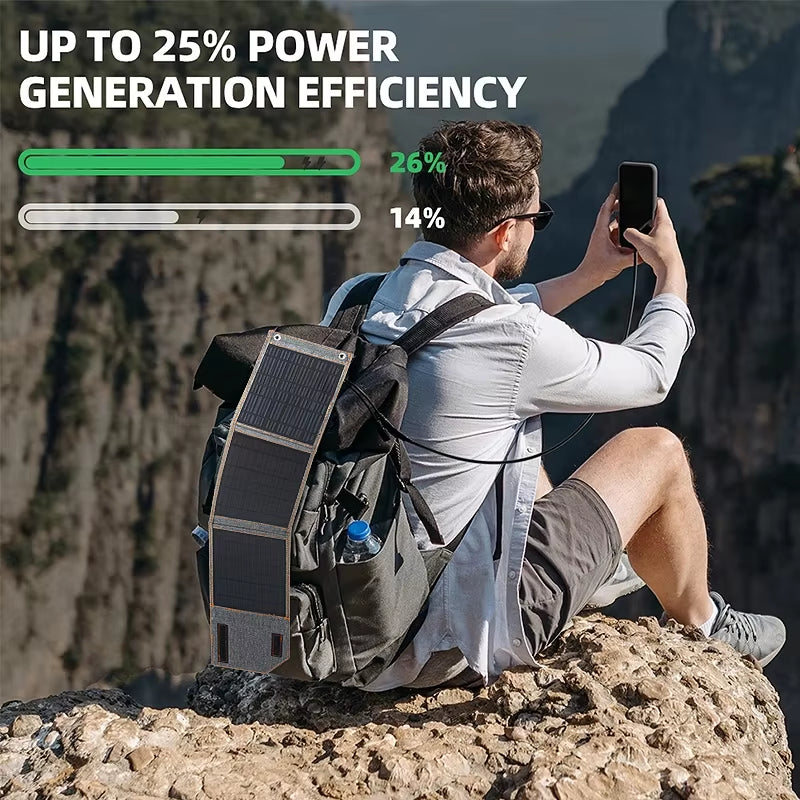 Unleash Your Adventure with High-Efficiency Portable Solar Panels - Waterproof 15W, 20W, and 30W Chargers for Phones & Power Banks!