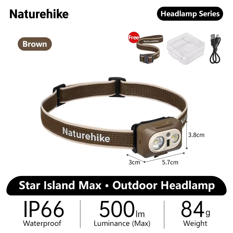 Illuminate Your Adventures: Star Island Max Rechargeable Waterproof Headlamp for Camping, Hiking, and Fishing