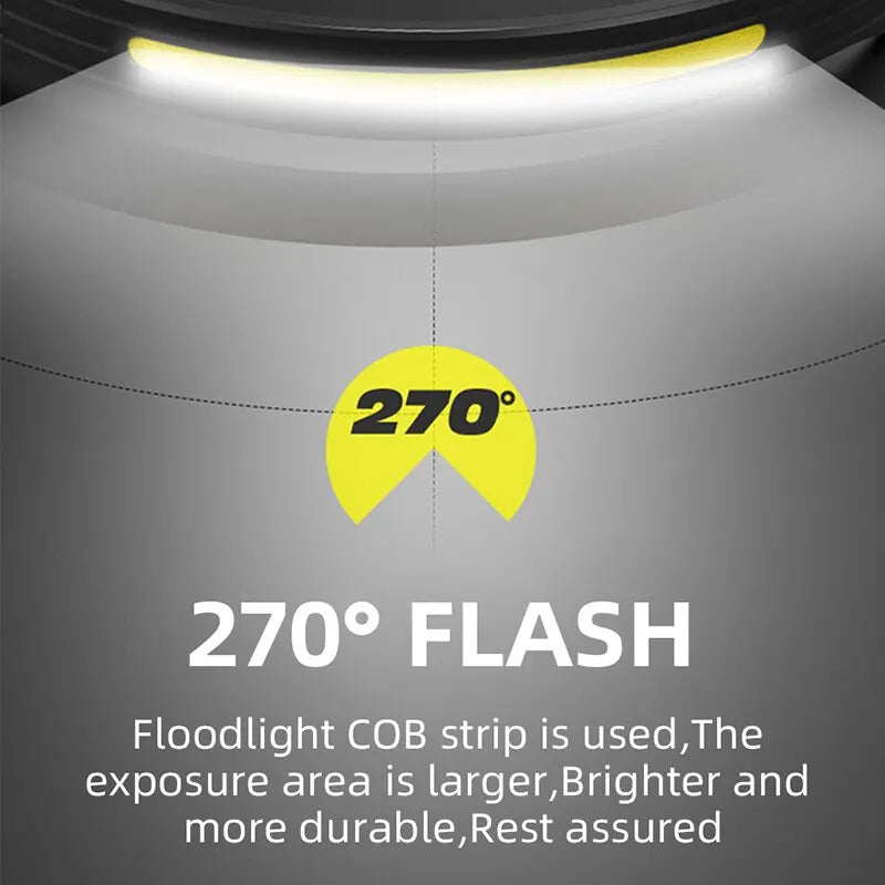 Powerful COB LED Induction Headlamp - USB Rechargeable Flashlight with 5 Versatile Lighting Modes for All Your Adventures