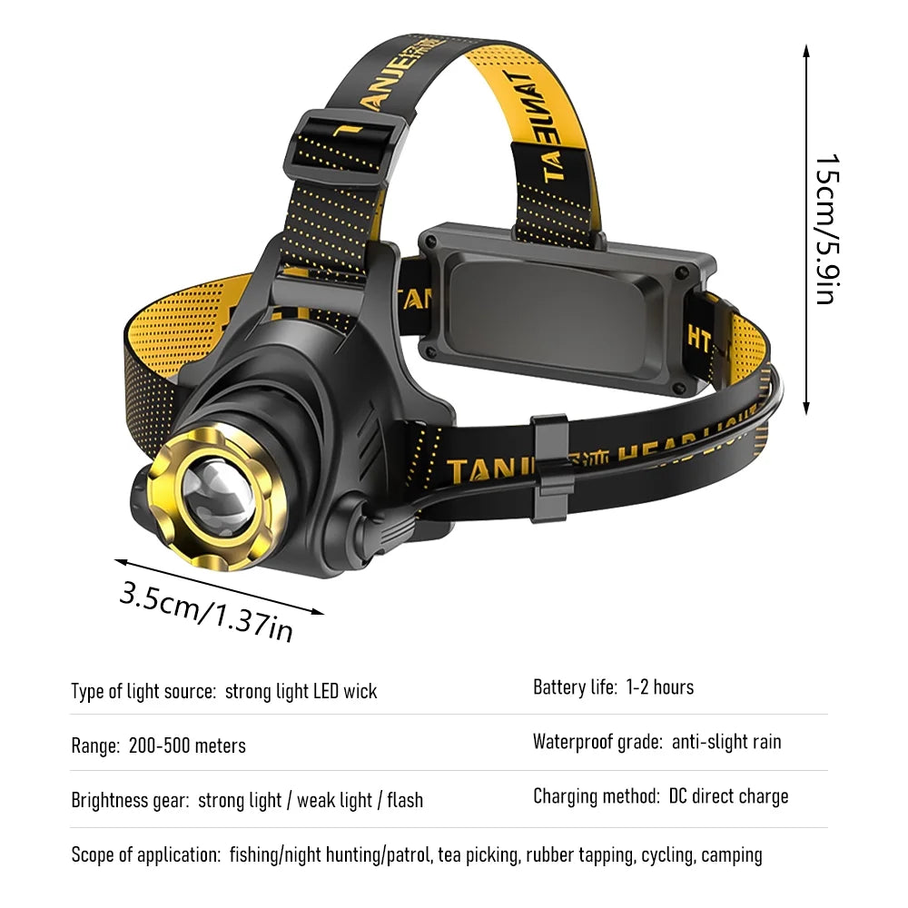 Powerful 9900 Lumen LED Rechargeable Headlamp - 3 Modes, 90° Adjustable, Ideal for Camping and Outdoor Adventures