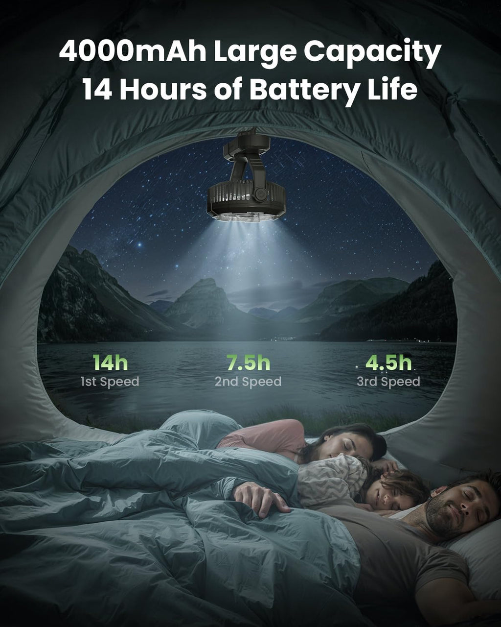 Stay Cool Anywhere: 2-in-1 Portable Camping Fan & LED Lantern with 360° Rotation and 3 Speed Settings - Perfect for Indoor & Outdoor Adventures!