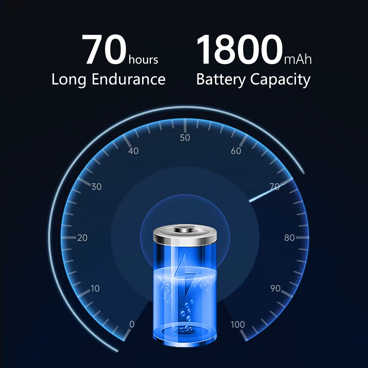 Illuminate Your Adventures: Star Island Max Rechargeable Waterproof Headlamp for Camping, Hiking, and Fishing