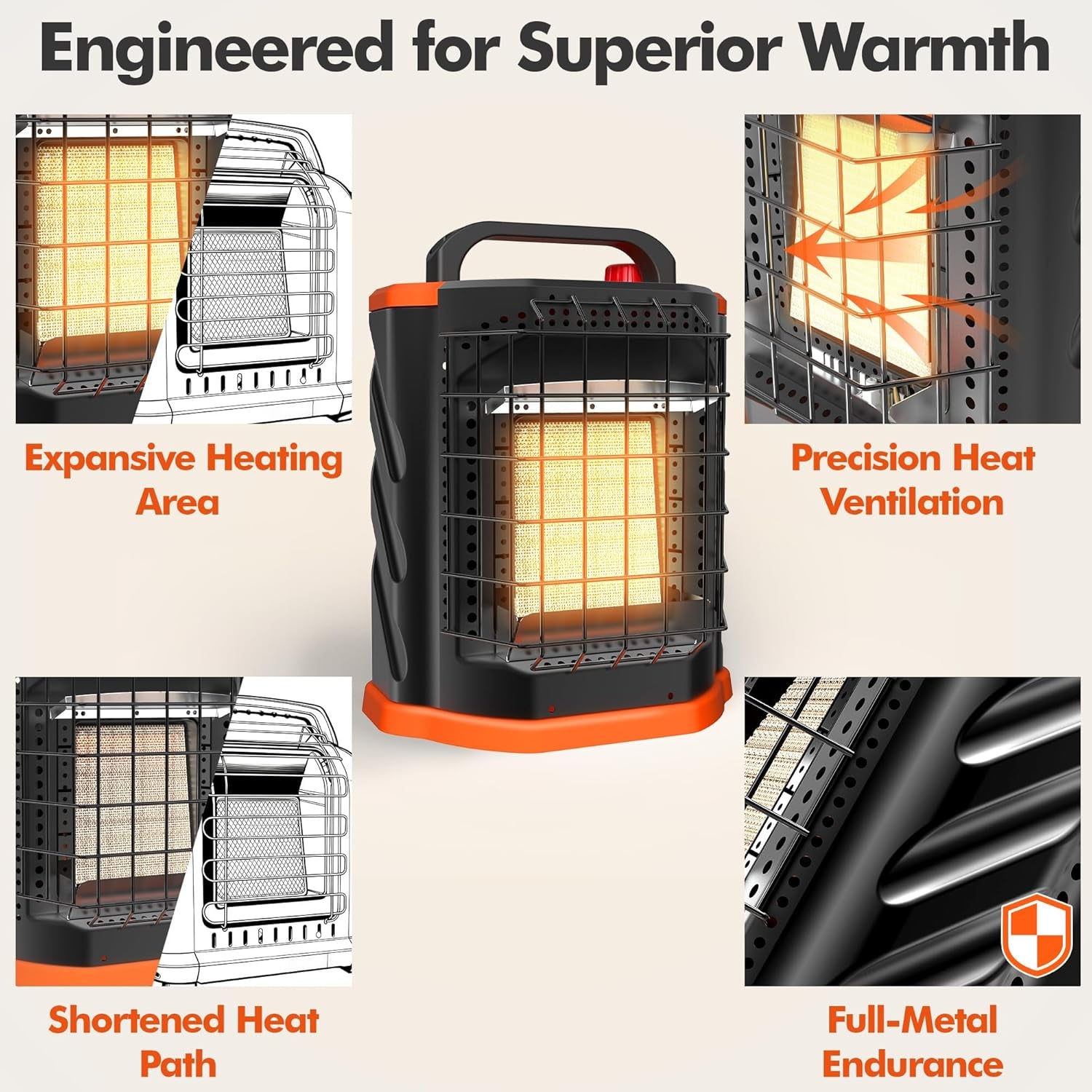 Stay Warm Anywhere with the Portable 9000 BTU Propane Heater - Perfect for Camping, Patios, RVs, and Emergency Use!