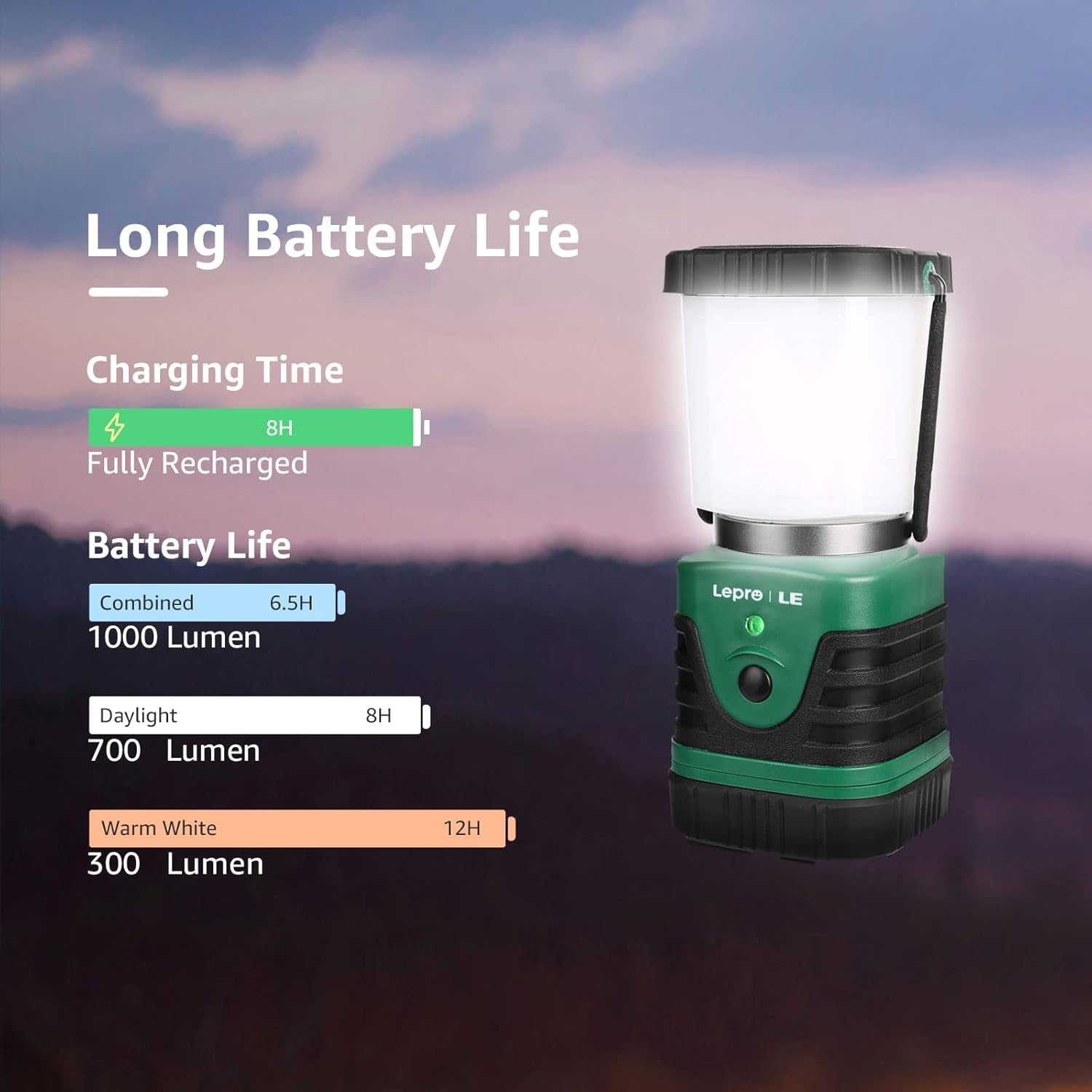 Ultimate 1000LM LED Camping Lantern - Rechargeable Power Bank, 4 Light Modes, Waterproof for Emergencies & Outdoor Adventures - USB Cable Included!