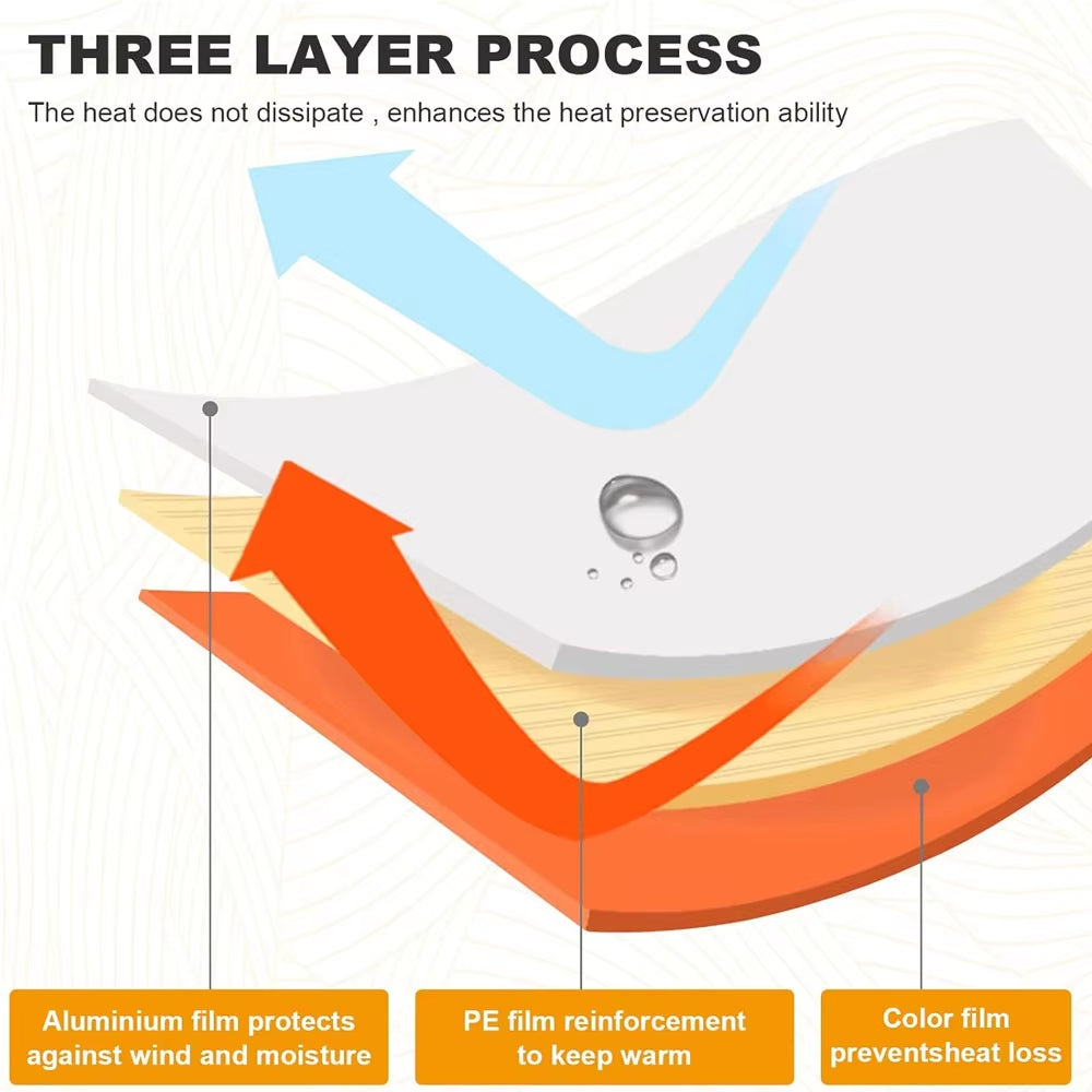 Ultimate 2-Person Waterproof Tube Tent - Essential Emergency Shelter for Hiking and Camping Adventures