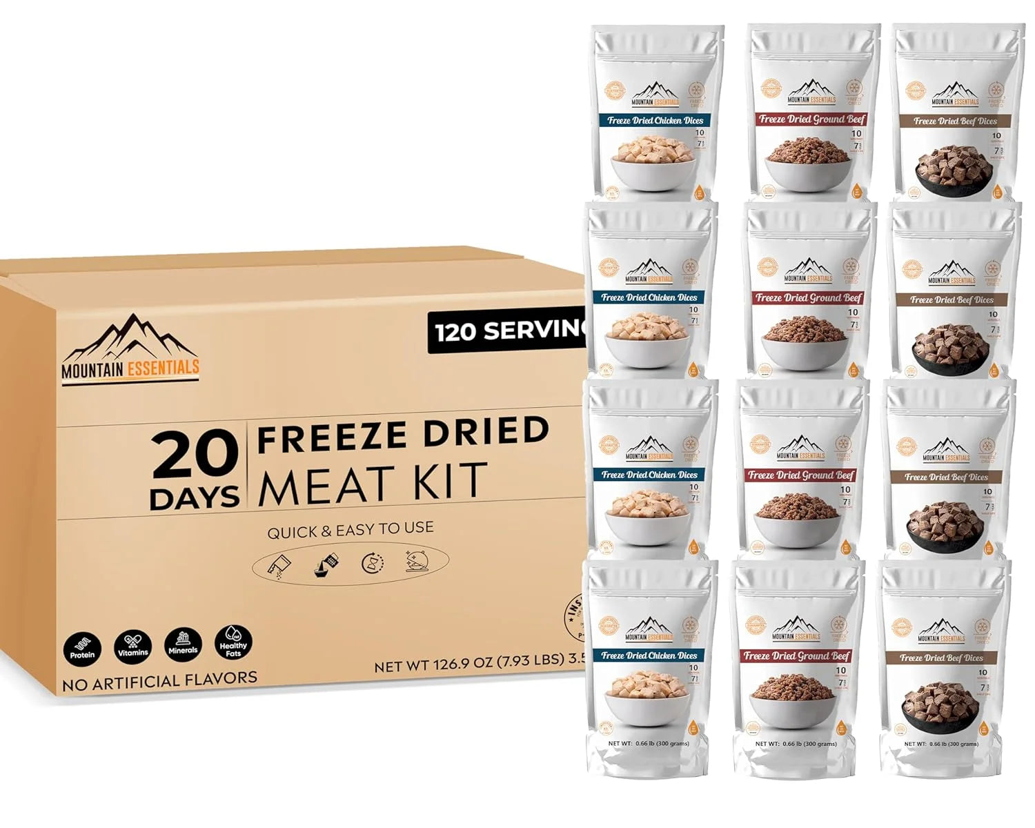 120 Servings Premium Freeze-Dried Meat Kit | High-Protein Emergency Food Supply for Camping, Backpacking & Survival