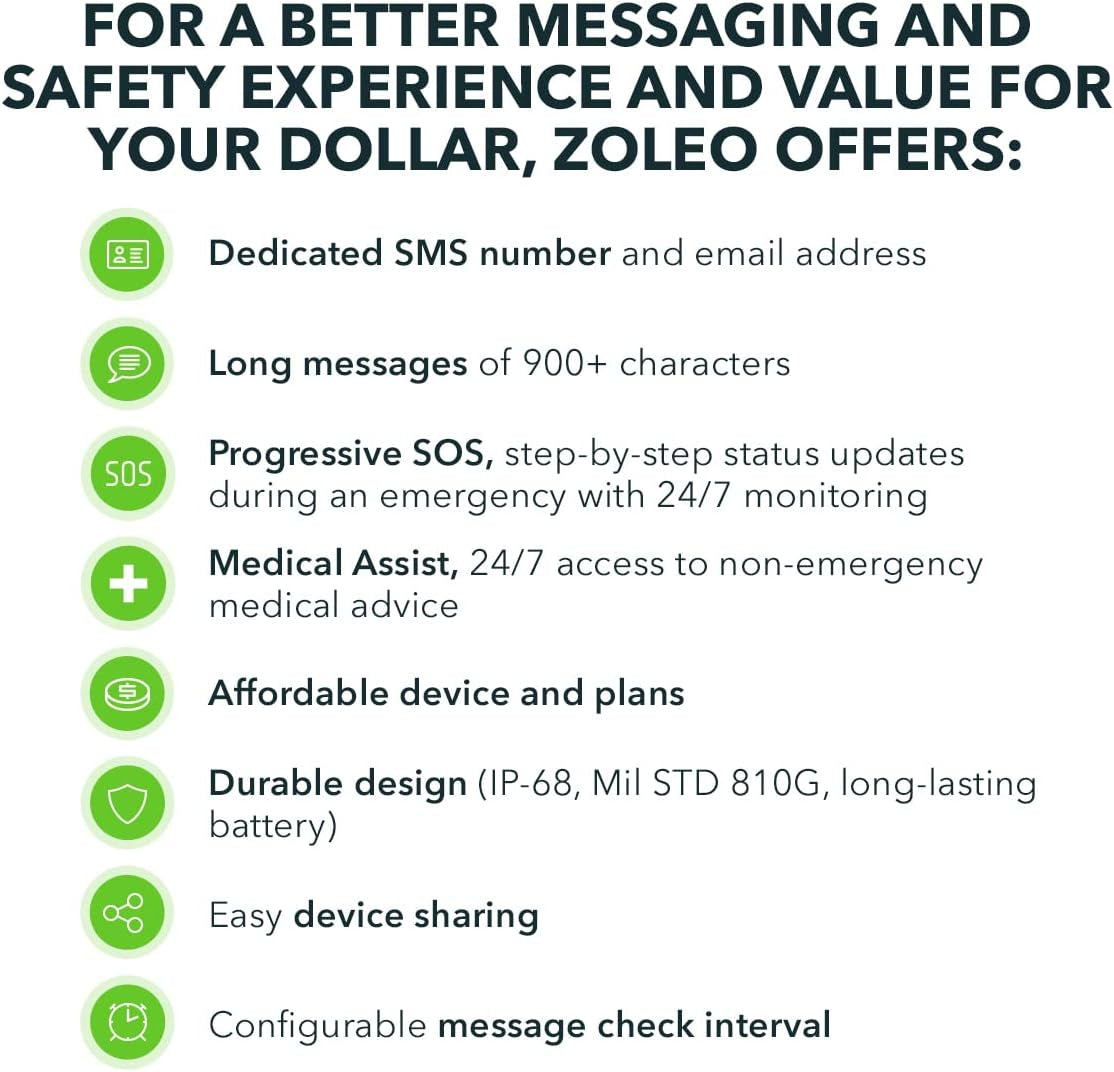 Stay Connected Anywhere with the ZOLEO Satellite Communicator – Your Ultimate GPS, Global SMS, and SOS Alert Solution for Android/iOS!