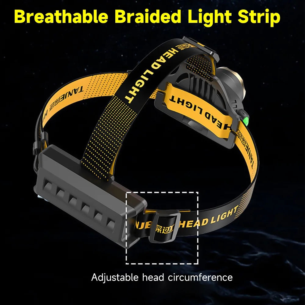 Powerful 9900 Lumen LED Rechargeable Headlamp - 3 Modes, 90° Adjustable, Ideal for Camping and Outdoor Adventures