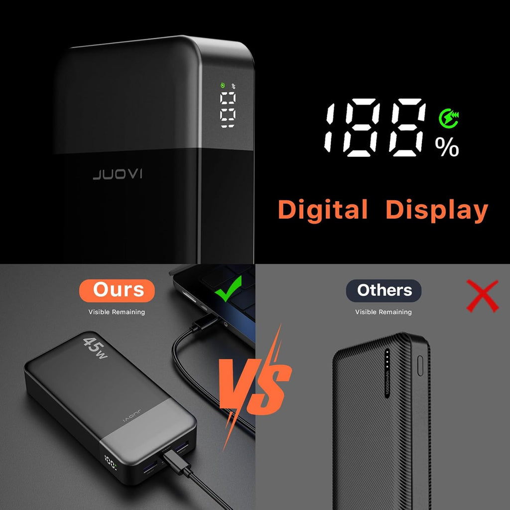 J2621 20000mAh Power Bank - 45W Fast Charging Portable Charger with LED Display, Dual USB-C & USB-A for iPhone 15/16 and MacBook