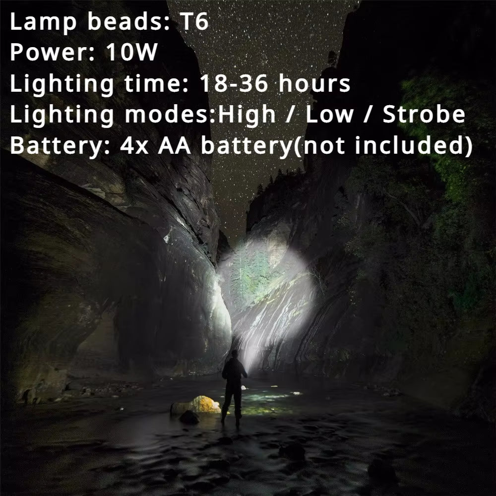 Self Defense Flashlight Stick LED Waterproof Baseball Bat Aluminium Alloy Torch for Emergency Self Defense anti Riot Equipment