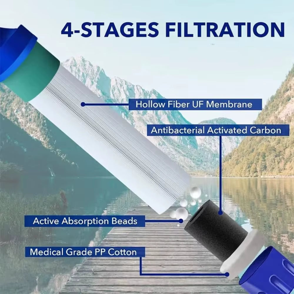 Mini Mini Water Filter Straw Straw Purifier Purification Water Filter Direct Drinking Survival Drinking Water Filtering Straw