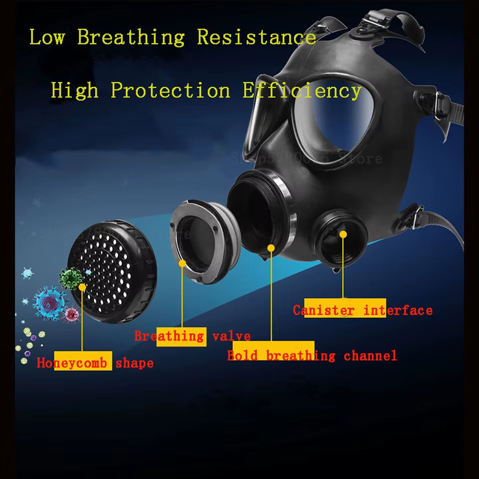 87Type Full-Face Respirator Mask - Chemical & Dust Protection with Anti-Radiation Filter Accessory