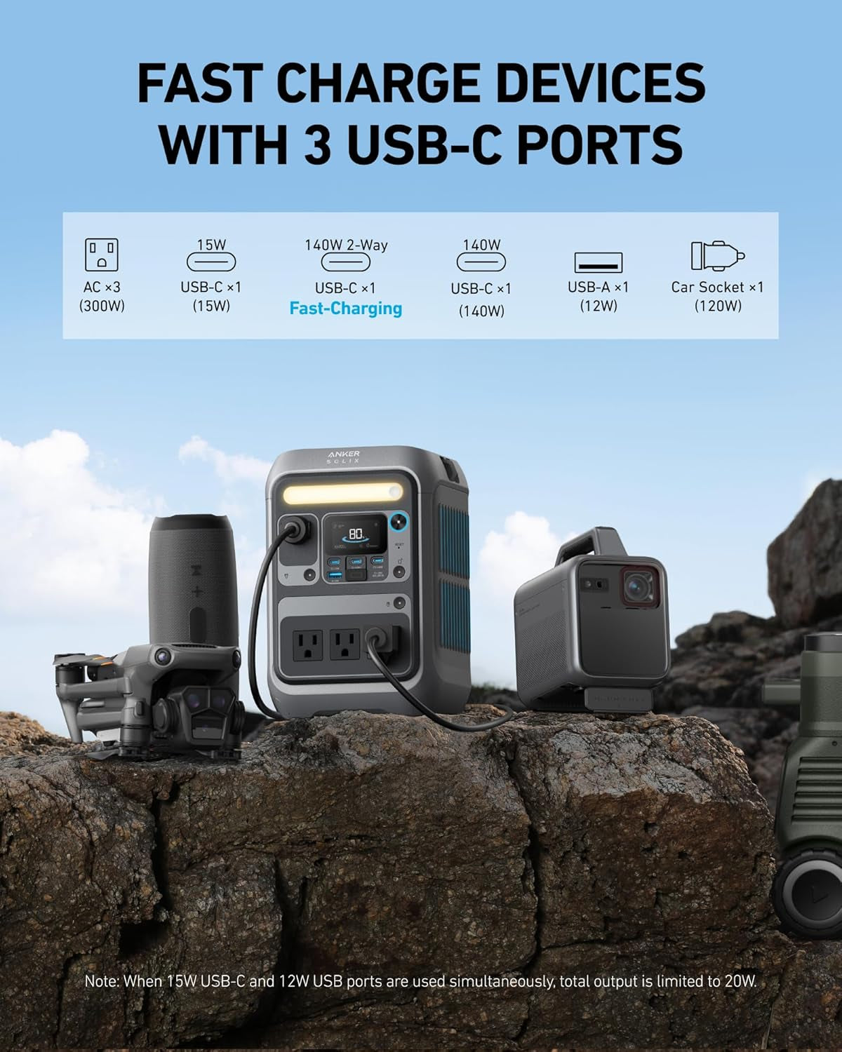 Power Up Your Adventures with the SOLIX C300 Portable Power Station - 288Wh Lifepo4 Battery, 300W Output, and Rapid Charging for Camping, Travel, and Emergencies