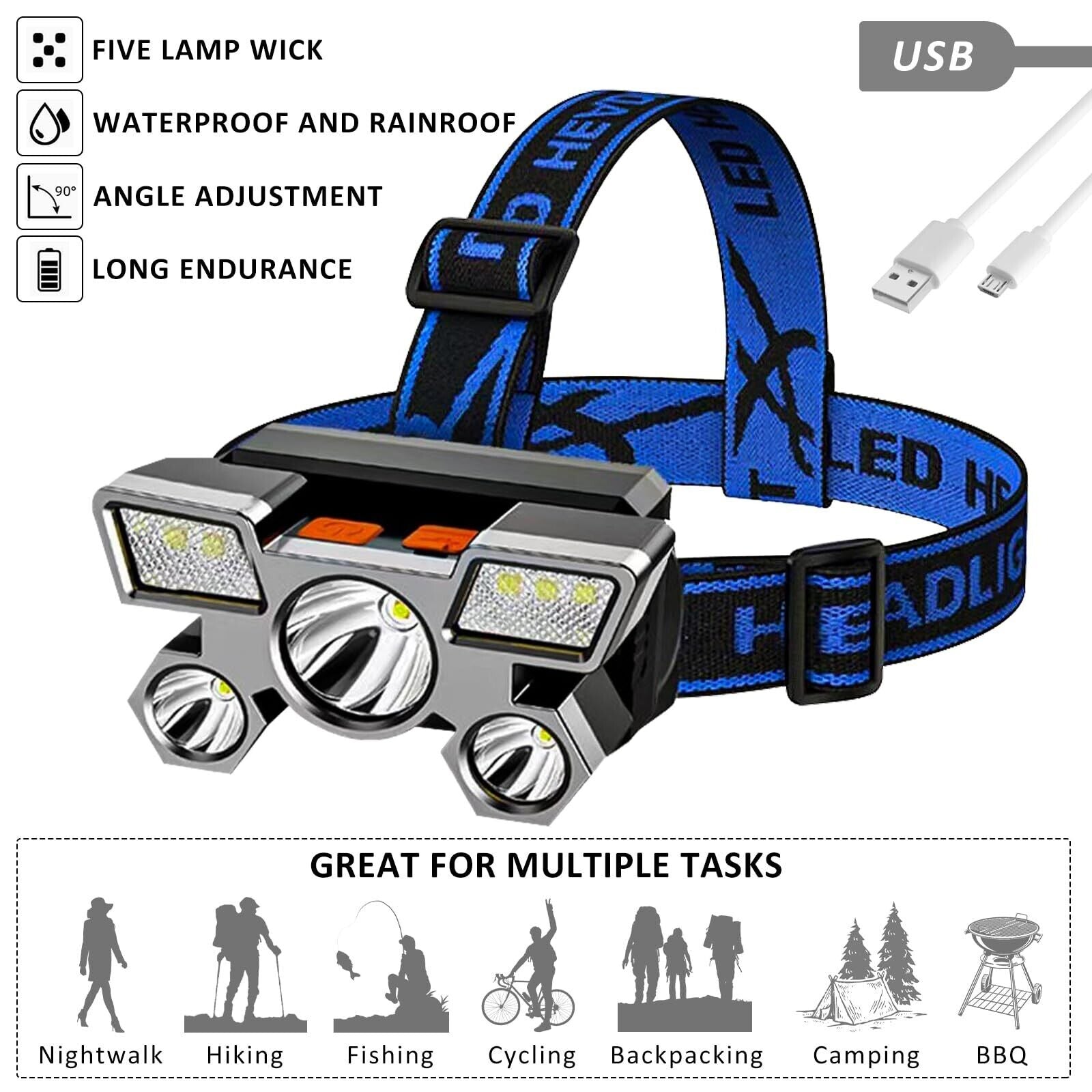 Ultimate 142-Piece Survival Kit with Molle Pouch - Essential Gear for Camping and Outdoor Adventures!