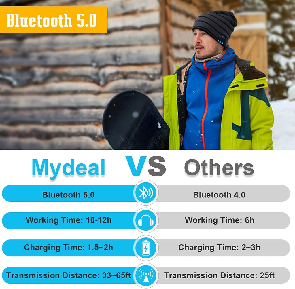 Stay Warm and Rock Your Tunes with the Ultimate Bluetooth Beanie Hat for Men and Women - Perfect Music Hat with Built-in Headphones!